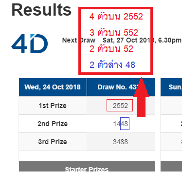 ฝันเห็น ตัณหา ทำนายฝันตัณหา เลขเด็ดงวดนี้ ตัณหา ทำนายฝัน ตีเลขเด็ดตัณหา